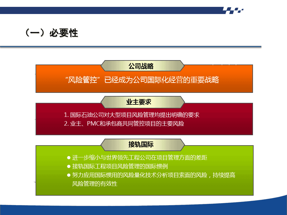 對外投資及管理中的風(fēng)險評估概述